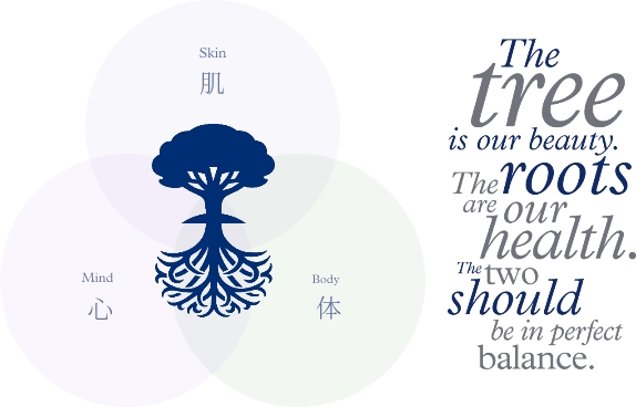 毎日を健やかに心地よく過ごすために、心からの微笑みを