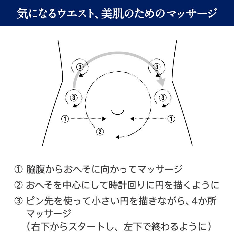 アロマティックマッサージギフト（ディスペンサー付・ギフト箱入り