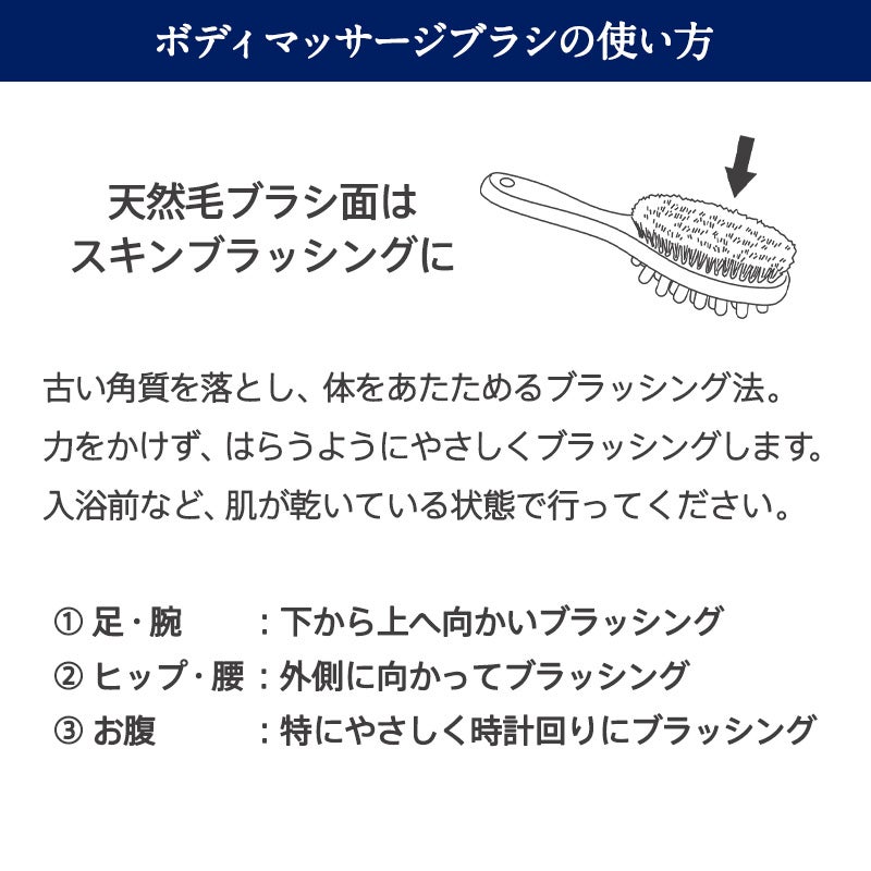 ボディマッサージブラシの使い方