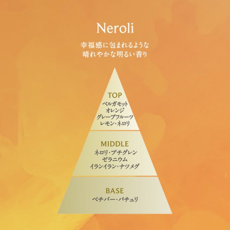 オードパルファン ネロリ 8mL | ニールズヤード レメディーズ 公式