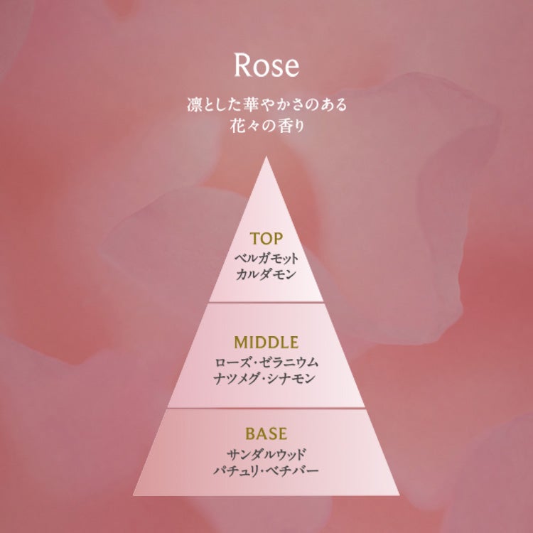 オードパルファン ローズ 8mL | ニールズヤード レメディーズ 公式