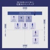 化粧水　マトリックス