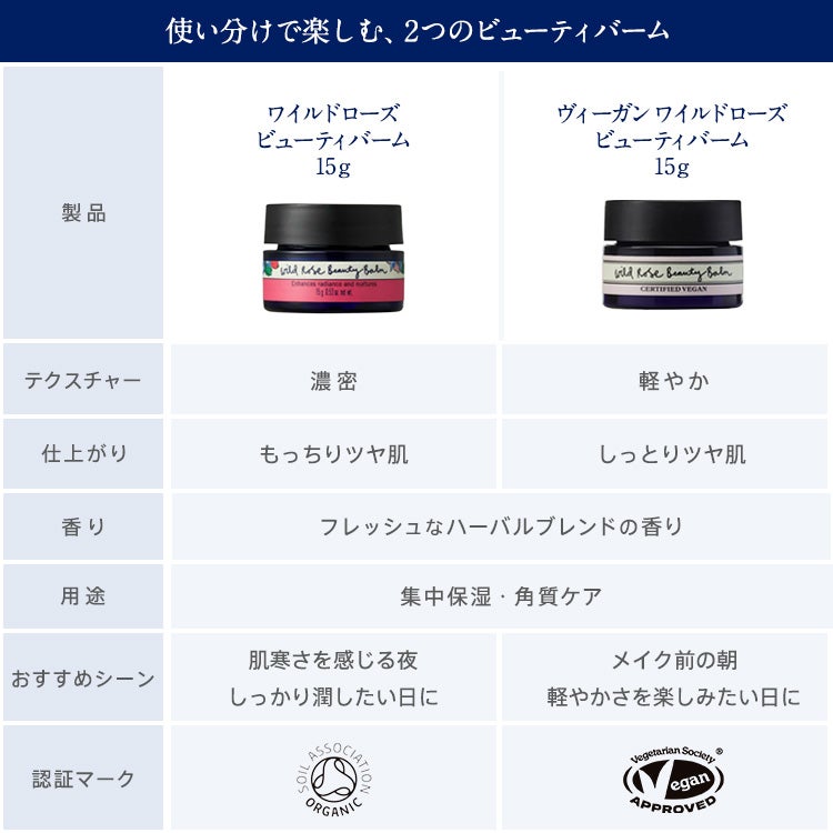 オンライン限定5％還元＞ワイルドローズ ビューティバーム ミニ2種
